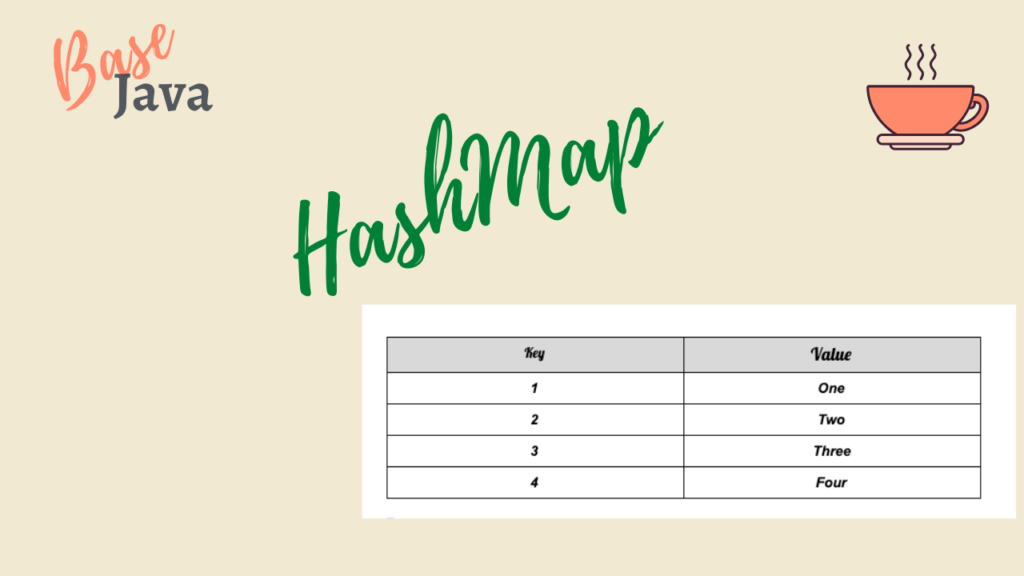 HashMap In java
